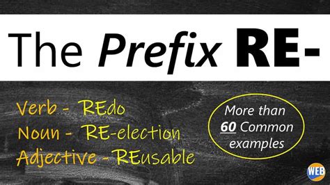 The Prefix Re 60 Examples Definitions Free Pdf Video World