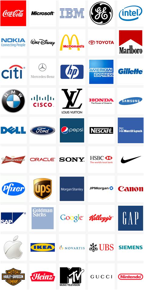 Å 50 Sannheter Du Ikke Visste Om Best Logo Brands Of The World Enter