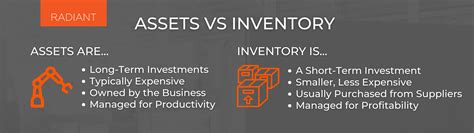Asset Management Vs Inventory Management Fixed Assets And Inventory Radiant