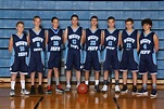 Boys Basketball – WJHS Sports Teams – West Jefferson District