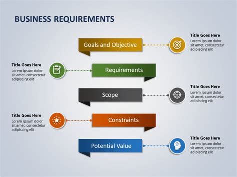 Business Requirements 08 Business Powerpoint Presentation Powerpoint