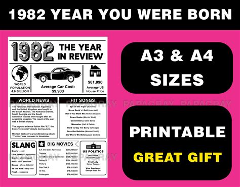 The Year You Were Born PRINTABLE USA Digital Download Etsy