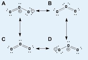 Electrostatic energy is negative because q1 and q2 are opposite in charge (if q1 and q2 are not opposite in charge, then they would repel each other, and the greater the magnitude of electrostatic potential, the stronger the ionic bond. Solved: 1. Which Of The Four Resonance Structures For Ozon ...