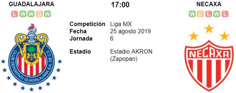 Guadalajara u20 necaxa u20 live score (and video online live stream*) starts on 14 feb 2021 at links to guadalajara u20 vs. Resultado Chivas de Guadalajara 1 - 2 Necaxa 25 de Agosto ...
