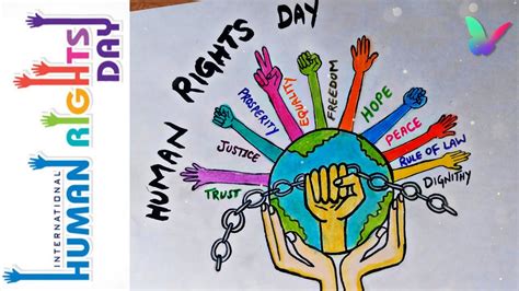 Human Rights Day Drawing Human Rights Day Poster Drawing Rights And Duties Of Citzens Drawing