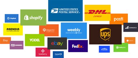 Who'd have thought that computers would be as important as they are today? How Postal Companies Can Benefit from E-commerce