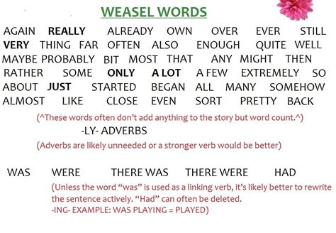 Weasel Words Are Unnecessary Words That Add Little Or Nothing To Our