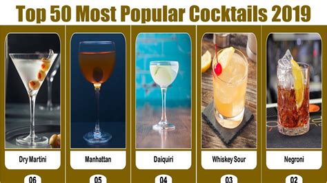 Top 50 Most Popular Cocktails In 2019 Most Famous Cocktails In The
