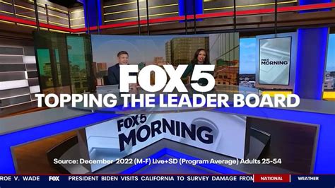 Wttg Promo Fox 5 Topping The Leader Board Weekdays 2022 Youtube