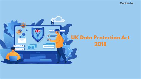 The german legislature, when it passed the bdsg in 1977, sought to add to the existing safeguards of privacy by protecting personal data.50 arguably the most important provision of the bdsg is, therefore, section. UK Data Protection Act (DPA) 2018 — An Overview - CookieYes