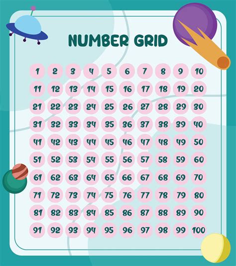 Number Grid 1 100 Printable