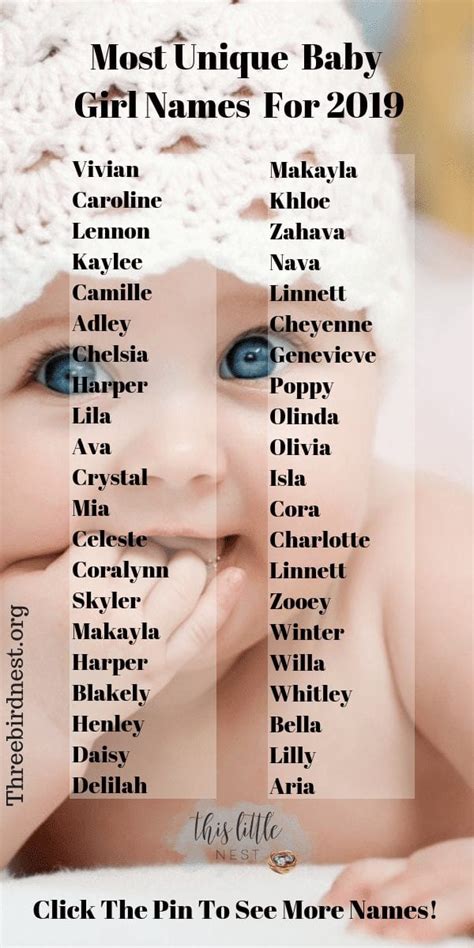 It requires a lot of thought. The Prettiest , Most Unique Baby Girl Names For 2019 ...
