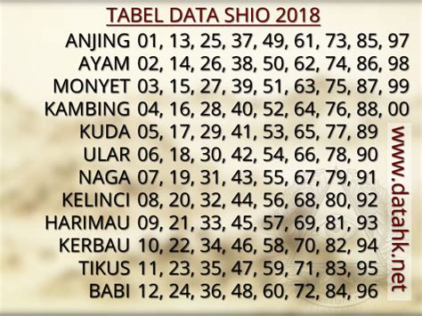 prediksi dewi dewi togel