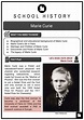 Marie Curie Facts, Worksheets, Biography, Education & Legacy