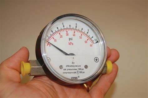 Mechanical Pressure Elements Introduction To Continuous Pressure