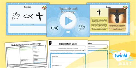Re Christianity Symbols And Meanings Year 4 Lesson Pack 6