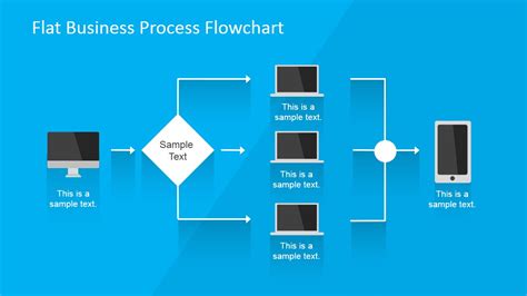 Flat Business Process Flowchart For Powerpoint Slidemodel