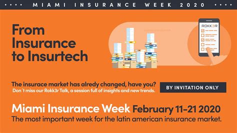 To contact miami insurance brokers directly, please fill out the following form as completely as possible. Rokk3r Talk Insurtech Miami - iNLIP