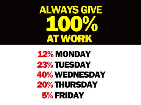 Wednesday Funny Work Quotes Quotesgram