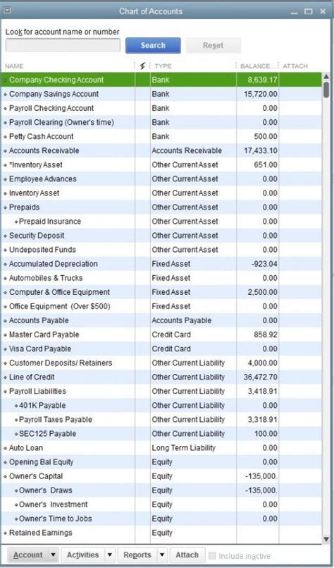 How To Set Up A Chart Of Accounts In Quickbooks Chart