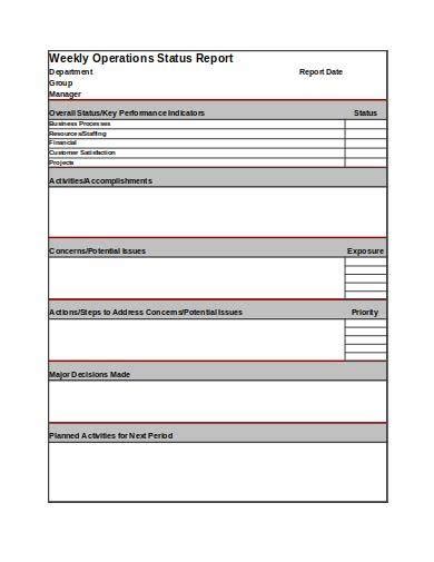 Operations Report Template Free Printable Templates