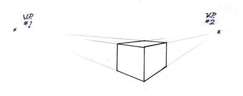 Linear Perspective Drawing Overview Of 3 Drawing Types