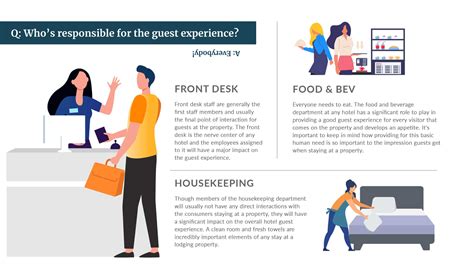 The Comprehensive Guide To Providing A Great Guest Experience