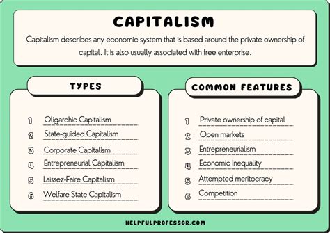 The 6 Types Of Capitalism With Examples
