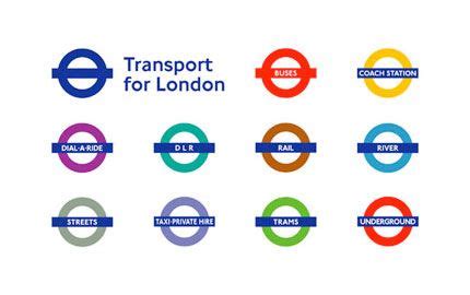 The London Underground roundel | Logo Design Love | London underground, London transport, London ...