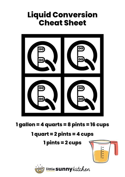 How Many Cups Are In A Pint Quart Or Gallon Printables Small Sunny