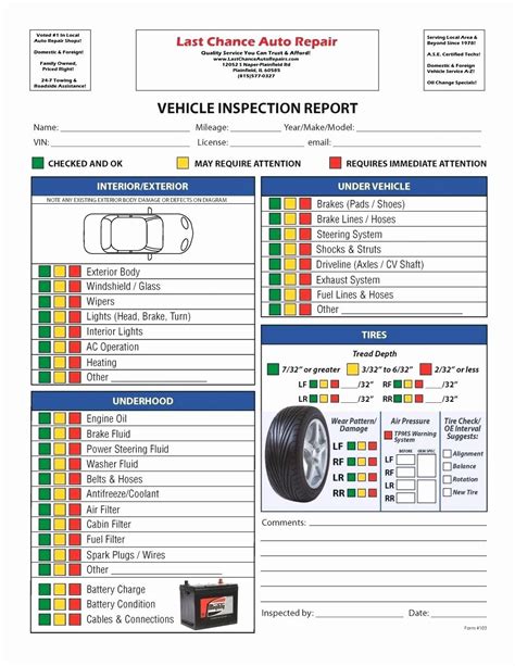 Vehicle Condition Report Template Inspirational Vehicle Condition Report form Template in 2021 ...
