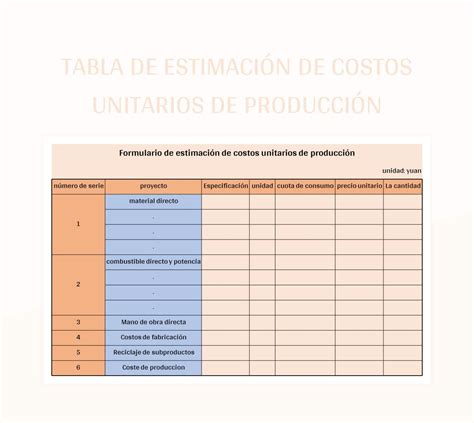 Plantilla De Excel Tabla De Estimación De Costos Unitarios De Producción Y Hoja De Cálculo De