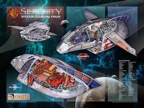 The Dork Review Serenity Vehicles Cutaways And History