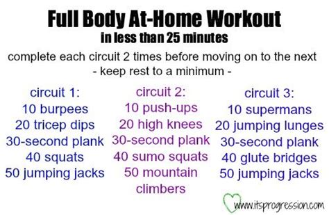 Full Body At Home Bodyweight Workout In Less Than 25