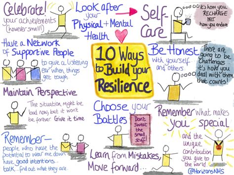 10 Ways To Build Resilience Nhs Horizons