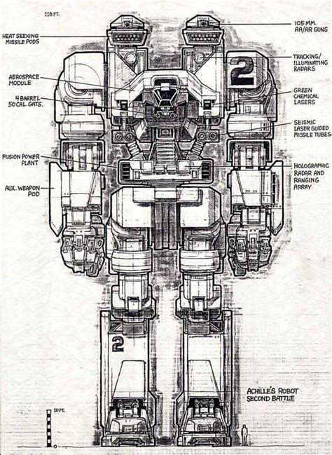 Twitter Robot Concept Art Spaceship Art Mech Warrior