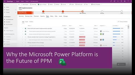 Why The Microsoft Power Platform Is The Future Of Ppm Youtube