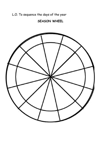 Season Wheel Teaching Resources