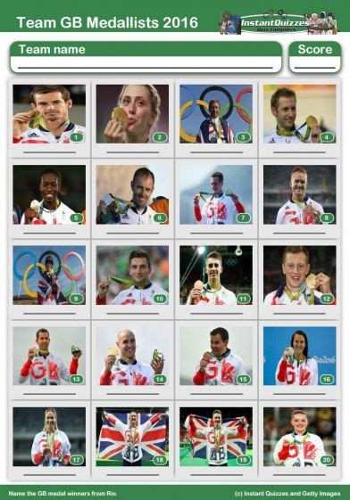 Team Gb 2016 Medal Winners Picture Quiz Name The Team Gb Medallists