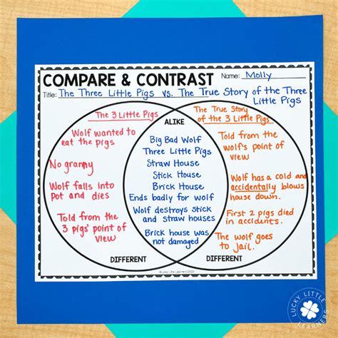 What To Compare And Contrast Ideas 5 Fun Compare And Contrast Whole