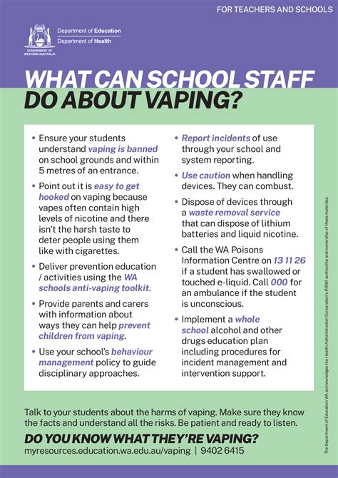 Vaping Education Resources