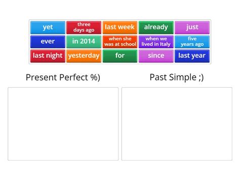 Past Simple Vs Present Perfect Indicators Categorize