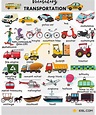 Types of Vehicles with Names and Useful Pictures • 7ESL | English ...
