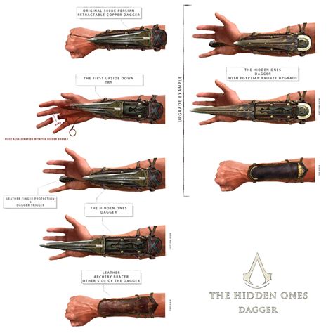 Hidden Blade Art Assassin S Creed Origins Art Gallery