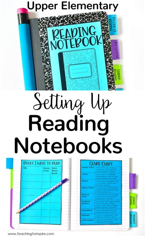 I ready reading book answers 4th grade. Reading Notebooks in 4th and 5th Grade