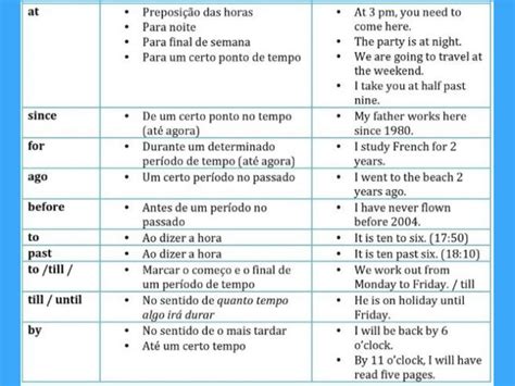 Preposições Em Inglês Prepositions Toda Matéria
