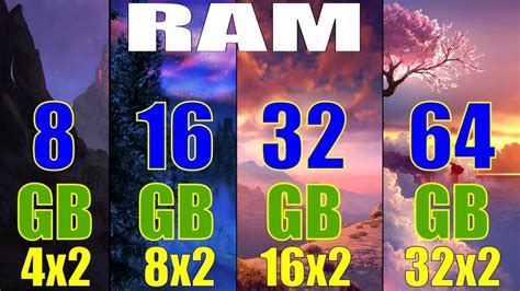 How Much Ram You Need For Gaming 8gb Vs 16gb Vs 32gb Vs 64gb 1080p