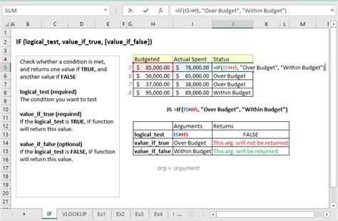 Using Vlookup With If Condition In Excel 5 Real Life