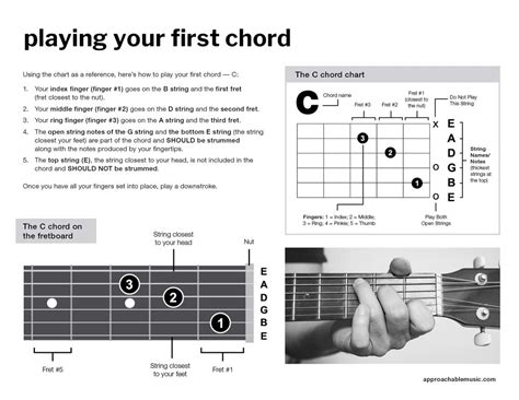 How To Teach Kids To Play The Guitar