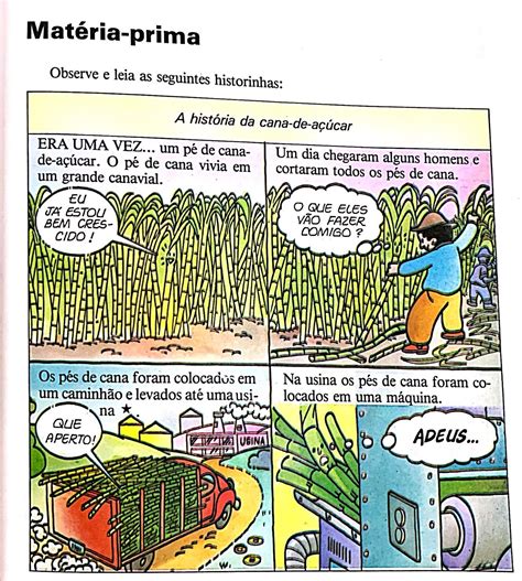 Atividades Sobre Materia Prima